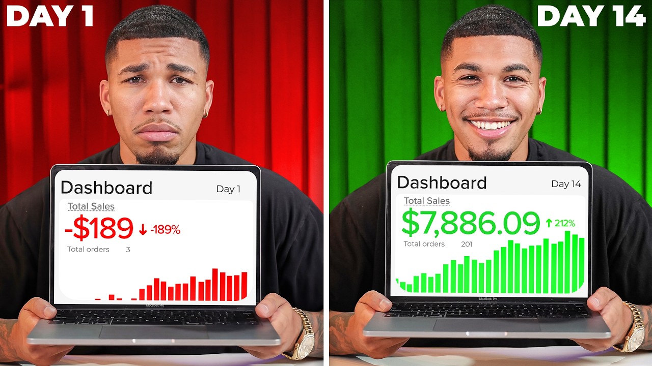 How I’d Start Dropshipping in 2026 if I Had To Start From Scratch