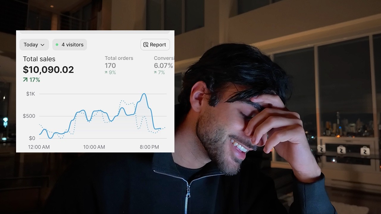 how to ACTUALLY go from zero to $1k per day dropshipping (copy me)