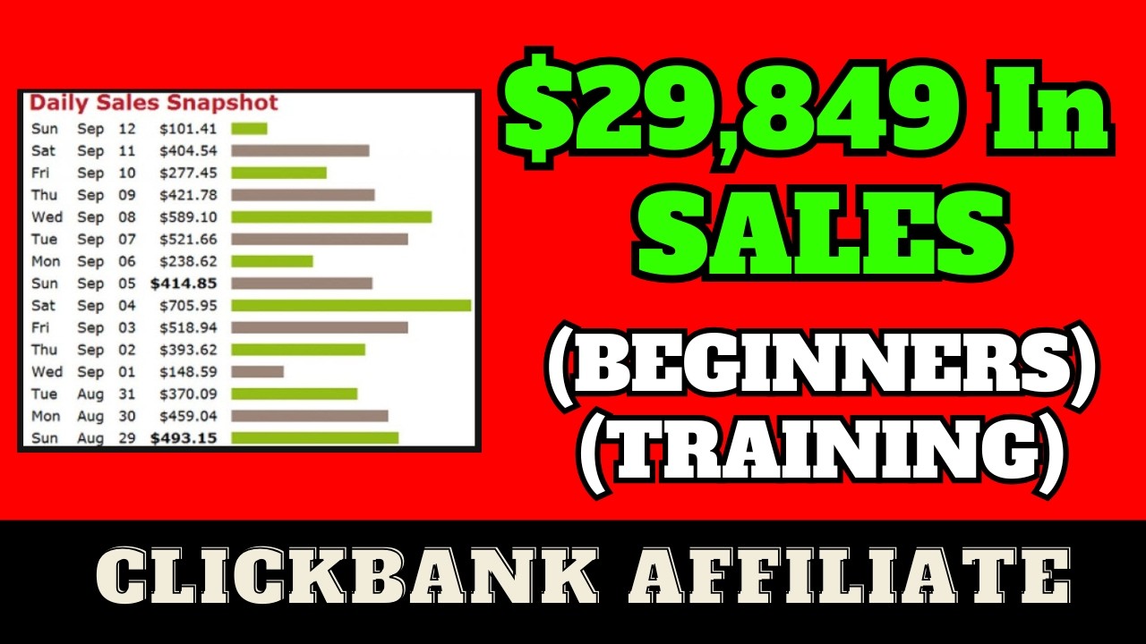 How To Get Unlimited Traffic To Clickbank Affiliate Links
