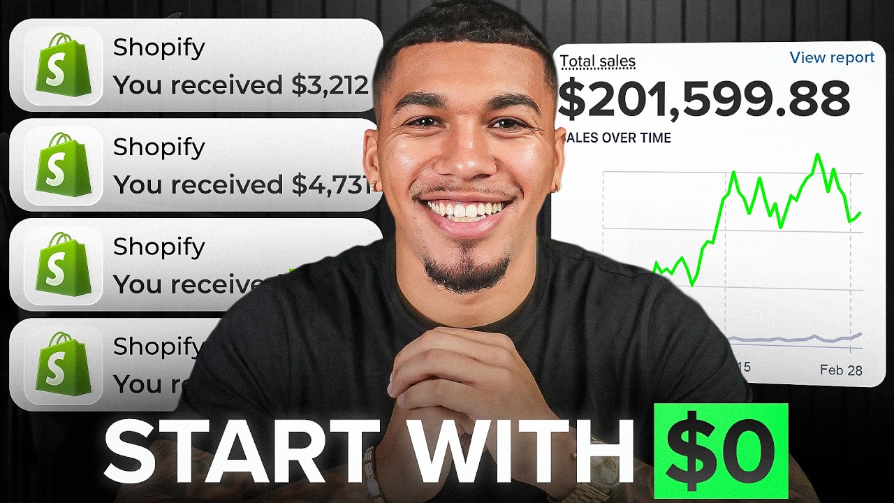 My AI Dropshipping Store Is Boring But Makes $200,000/mo