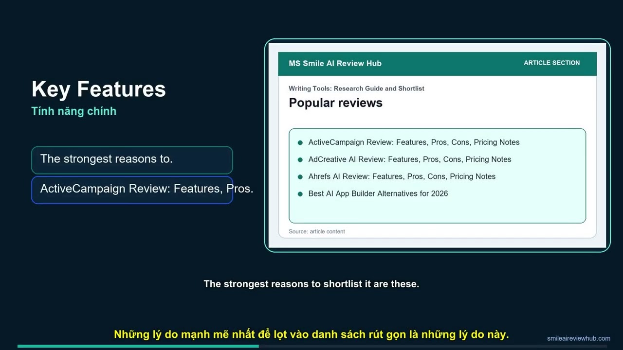 AI Writing Tools Guide 2026 | Best Platforms for Bloggers, Marketers & Businesses